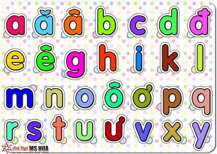 Hướng dẫn Cách phát âm bảng chữ cái tiếng Anh cho người mới bắt đầu