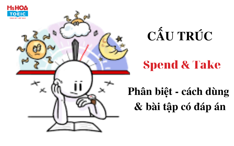 Bài Tập Cấu Trúc It Take và Spend - Cách Dùng và Bài Tập Thực Hành Chi Tiết